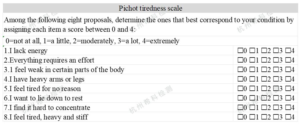 情緒護膚,心理學,情緒評估,科學工具