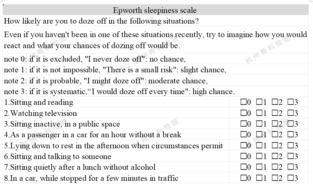 情緒護膚,心理學,情緒評估,科學工具